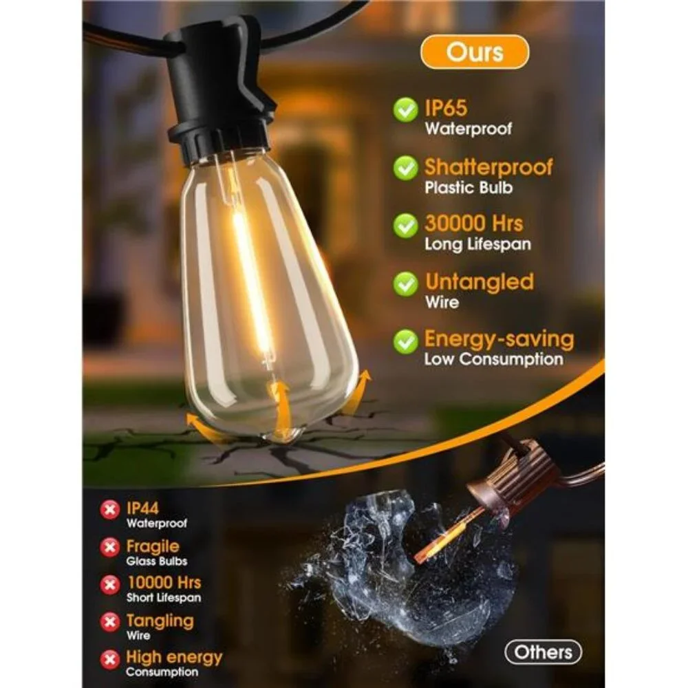 25FT Outdoor String Lights, Patio Lights with 10+1 LED Dimmable Waterproof